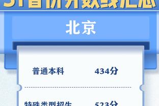 罗马诺：多特欧冠决赛后商谈买断马特森，首份报价低于3500万镑