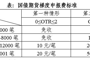 开云足球官方网站截图4